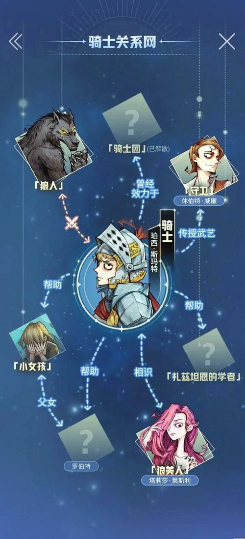 狼人杀游戏角色怎么玩？不同身份的玩法技巧揭秘！