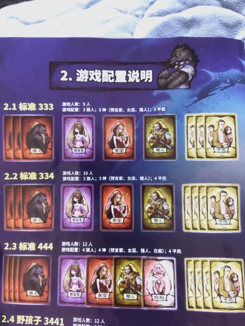 狼人杀游戏顺序搞不懂？一篇文章教你玩转！