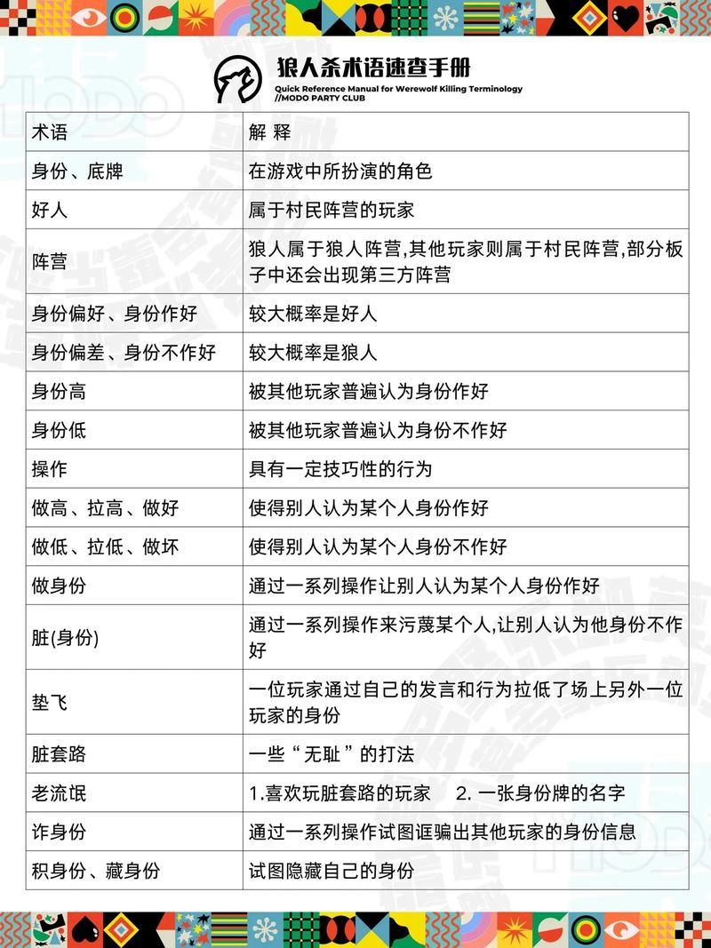 狼人游戏金水啥意思？新手入门必看术语解析！