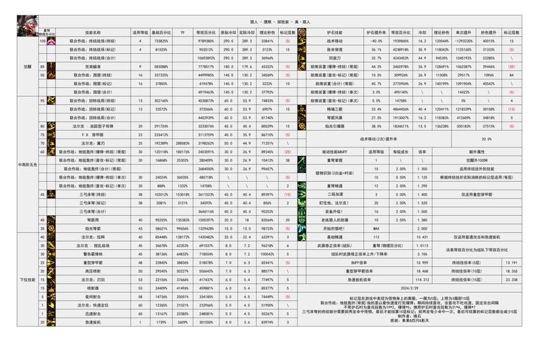猎人游戏名字大全：个性十足的角色名都在这！