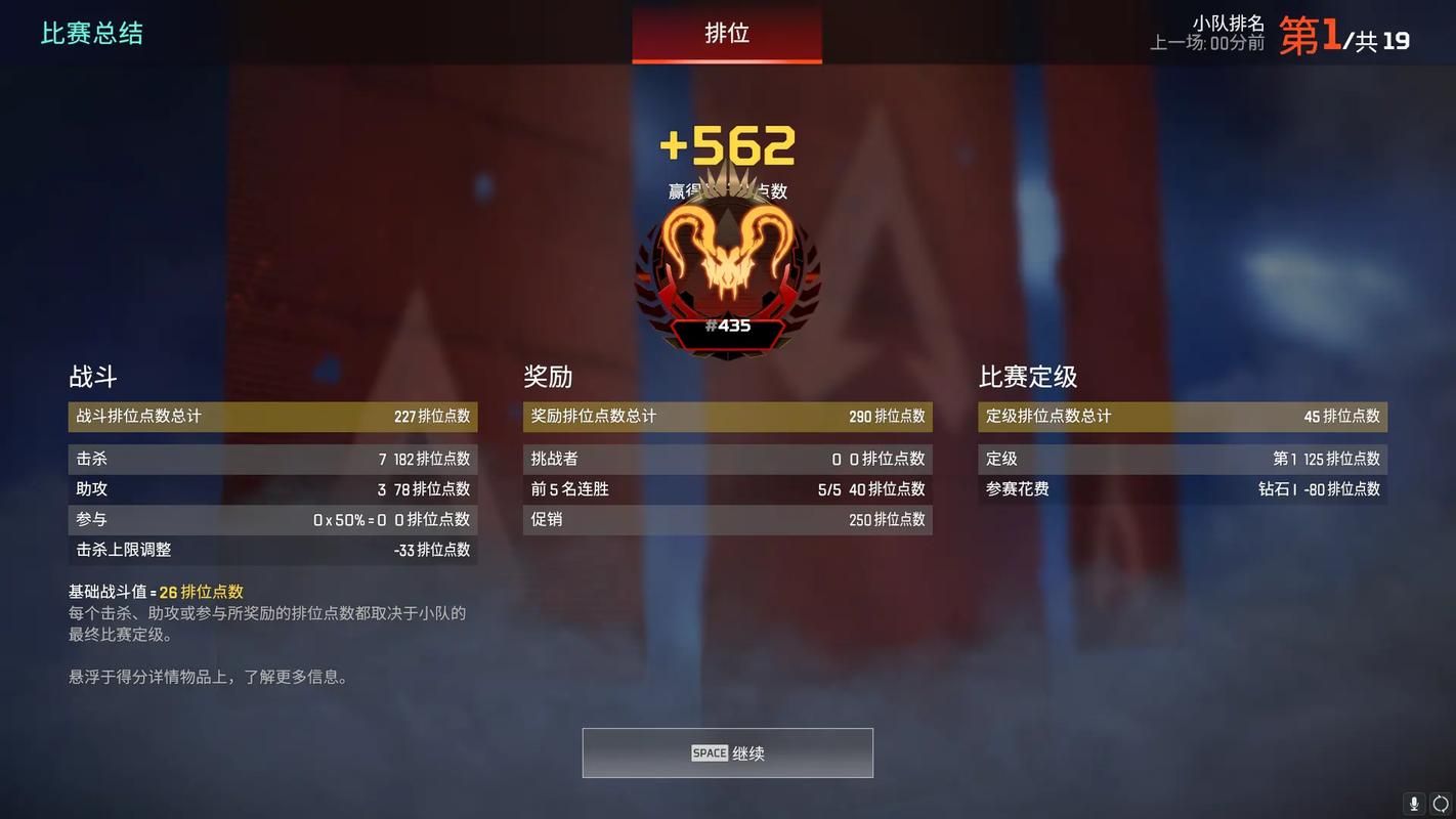 猎杀者游戏好玩吗？游戏深度评测及玩法介绍！