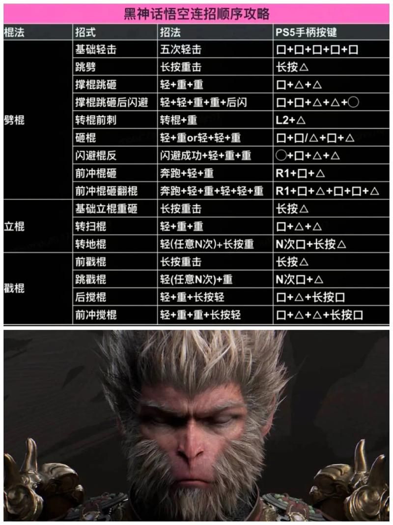 猴哥游戏厅怎么赢？高手教你几个实用技巧！