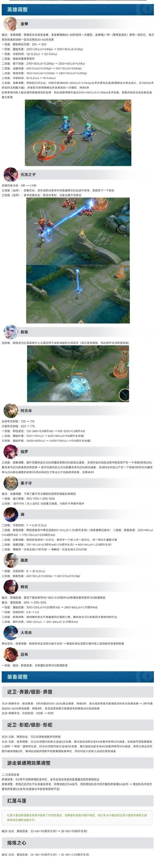 王者新游戏爆料！什么时候上线？有哪些亮点？