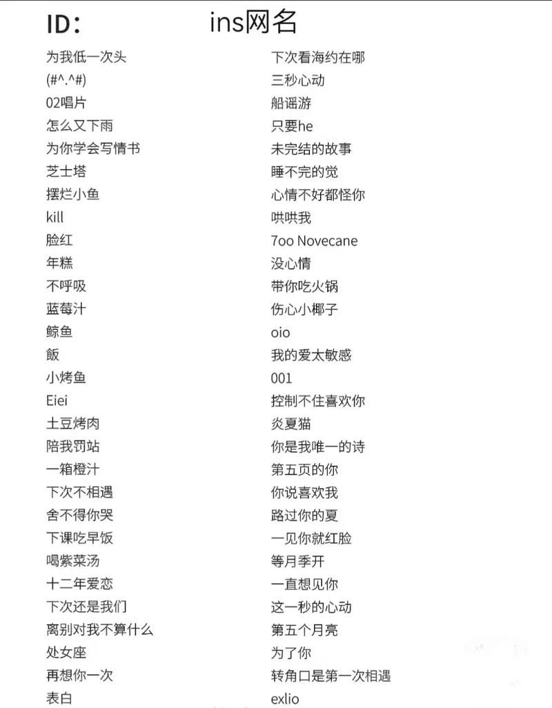 王者游戏名女推荐，简单好记又不容易撞名！