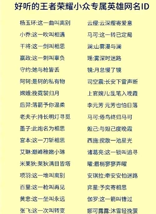 王者荣耀个性游戏名大全！教你起个独一无二的名字！