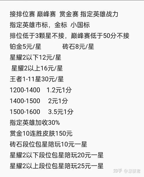 王者荣耀主播收入高吗？一个月到底能赚多少？