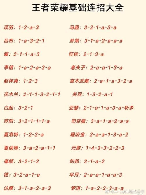 王者荣耀分享游戏在哪?新手教程一步步教会你!