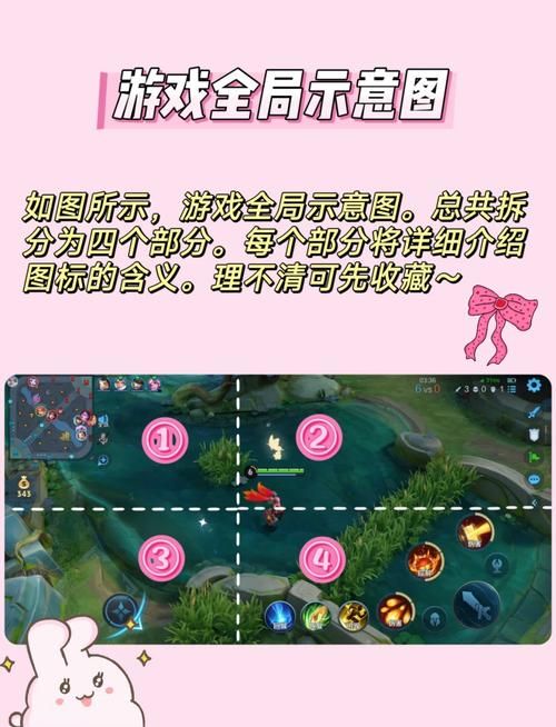 王者荣耀分享游戏在哪?新手教程一步步教会你!