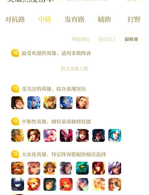 王者荣耀是个什么游戏？萌新入坑必须知道的几件事！