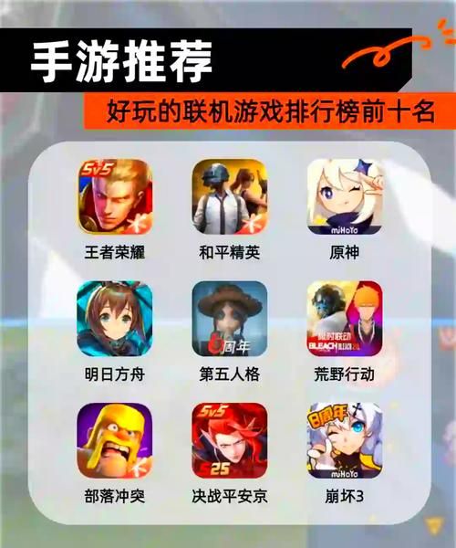 王者荣耀是哪里的游戏？为你揭秘它的诞生之地！