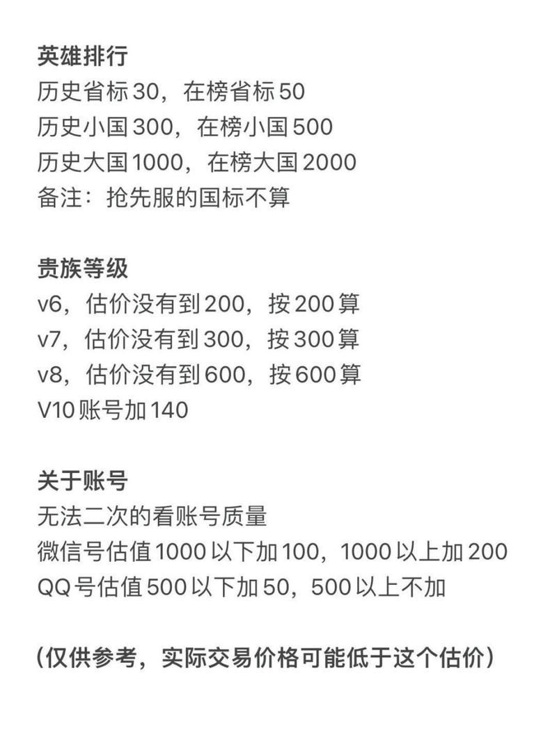 王者荣耀游戏号估价去哪里？这些方法要知道！