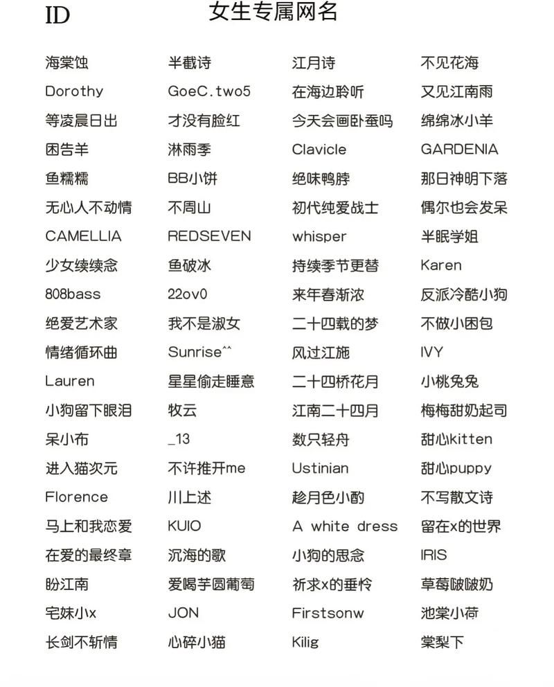 王者荣耀游戏名字女生推荐，简单好记又有个性！