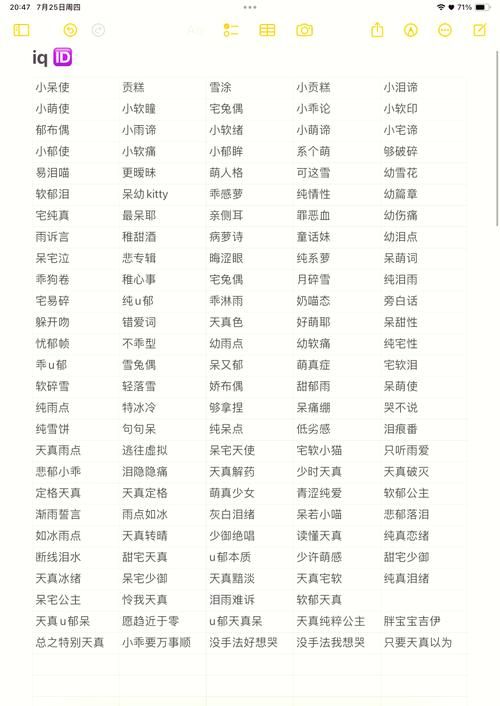 王者荣耀游戏名符号大全，复制粘贴就能用！