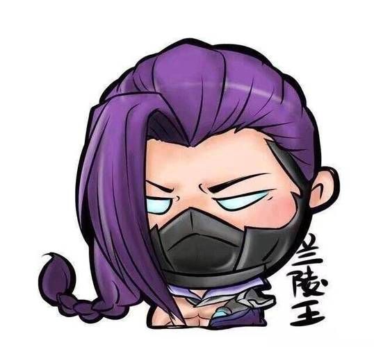 王者荣耀游戏头像图片怎么找？这几个方法简单又好用！