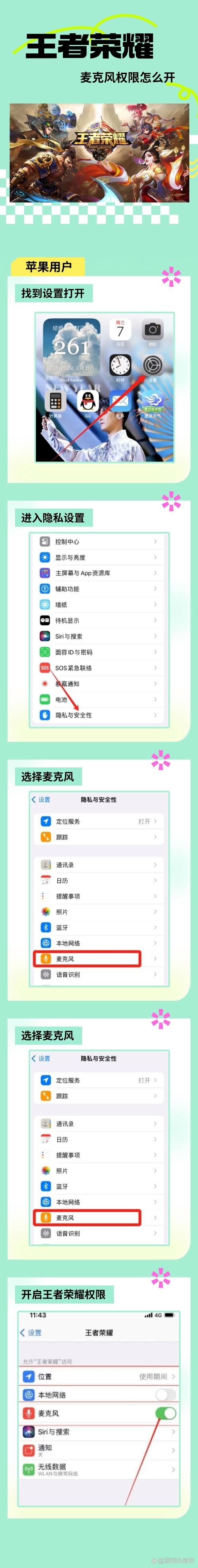 王者荣耀游戏意识是什么？高手教你快速进阶！