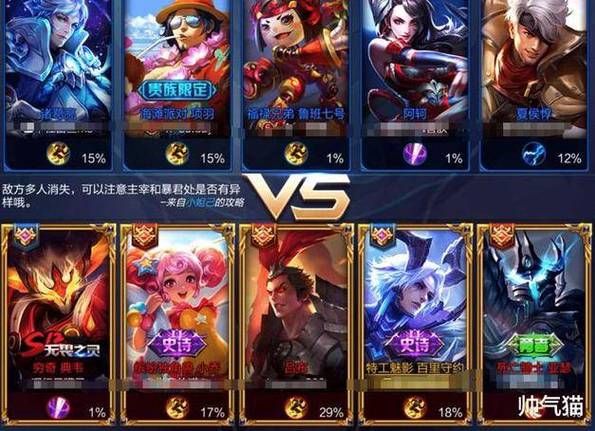 王者荣耀游戏时长限制更新，对玩家有啥影响？