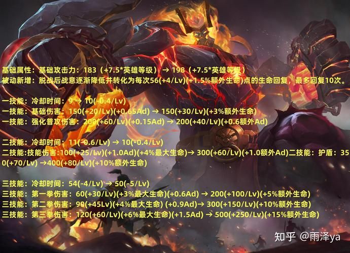王者荣耀游戏更新：新赛季玩法和英雄调整解读！