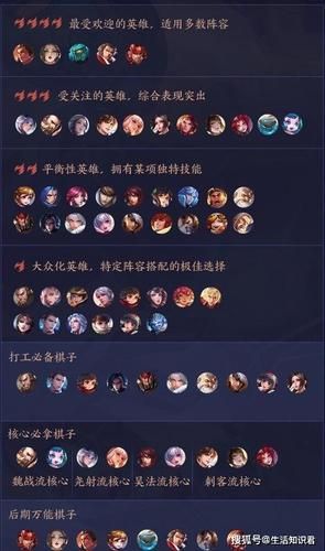 王者荣耀游戏玩法介绍：从入门到精通全攻略！
