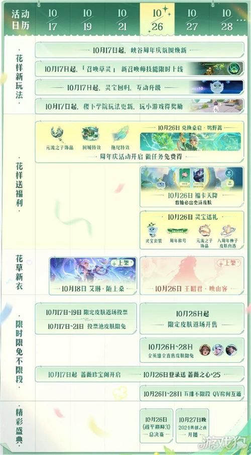 王者荣耀游戏礼包在哪领？2024最新领取方法汇总！
