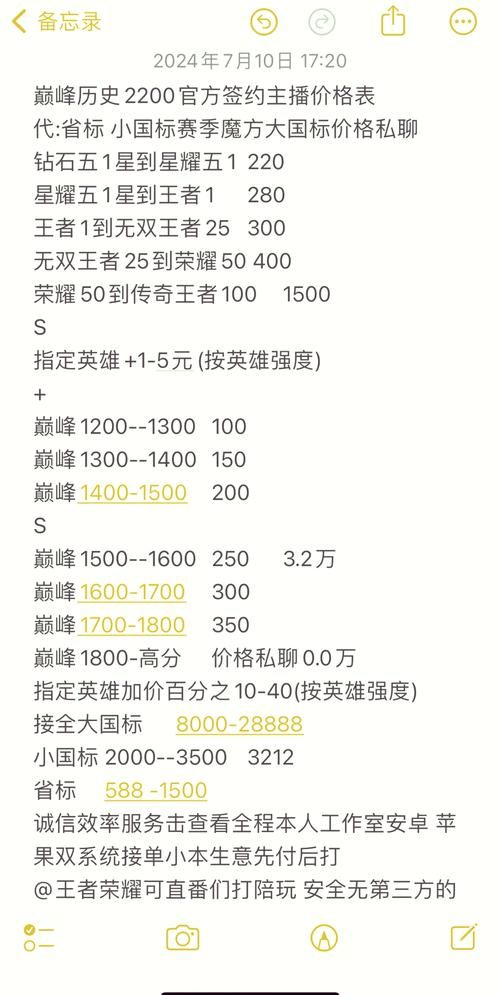 王者荣耀游戏花钱厉害吗？微氪玩家怎么玩才好？