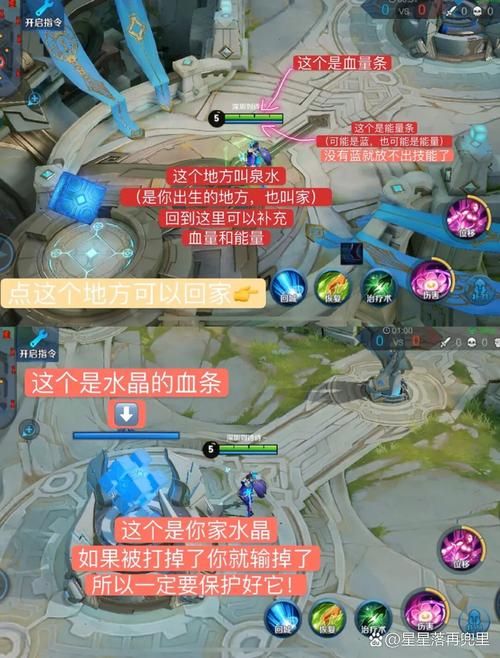 王者荣耀游戏规则详解，看完这篇就能快速上手！