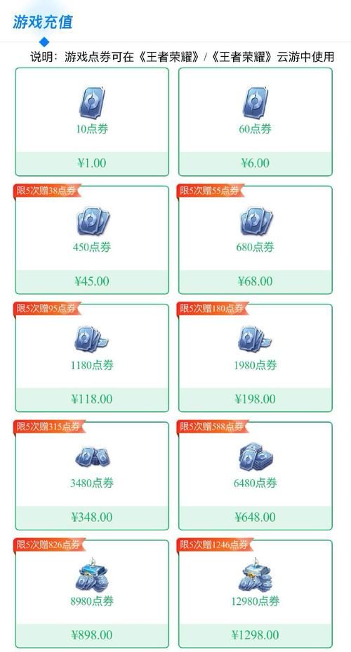 王者荣耀花钱多吗？普通玩家一个月要充多少？