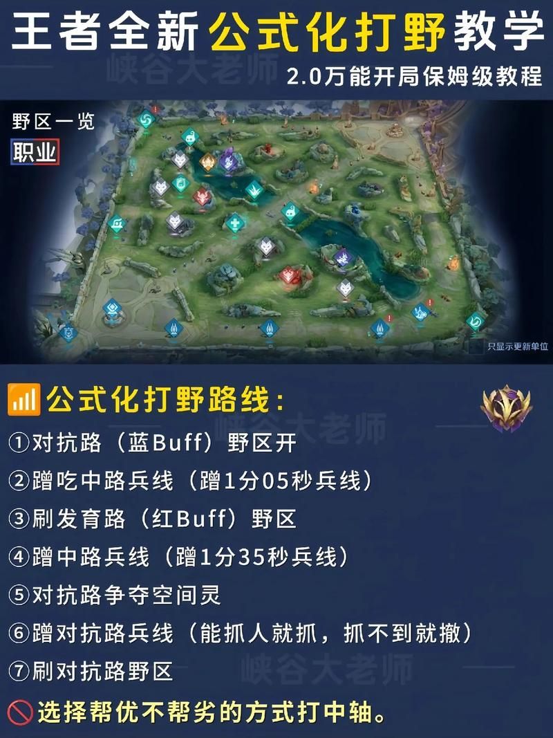 王者荣耀退出游戏的方法，保姆级攻略看这里！