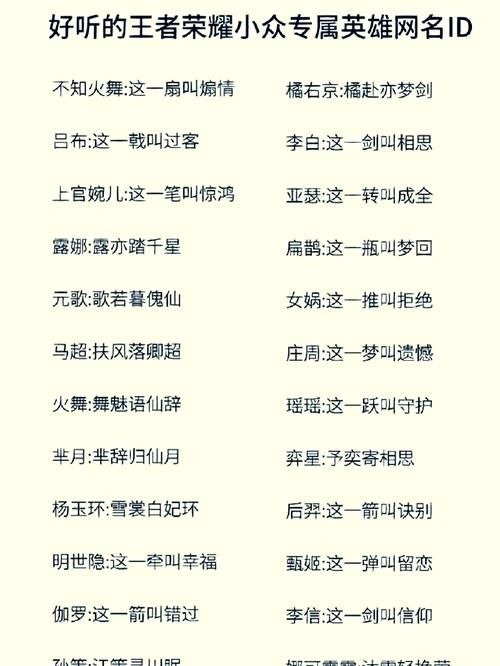 王者荣耀霸气的游戏名大全，进来选个专属称号！