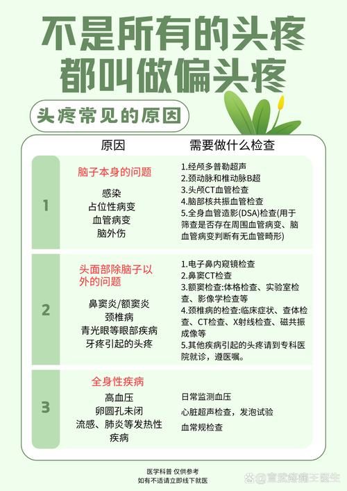 玩3d游戏头疼是什么原因？如何快速解决？