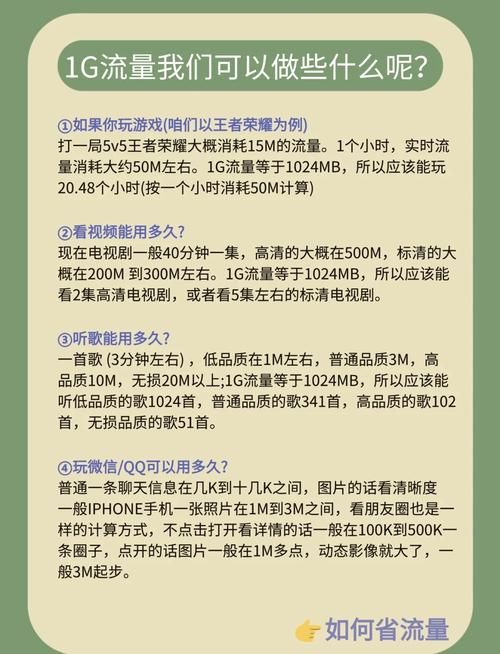 玩游戏一小时用多少流量？热门游戏流量消耗排名！