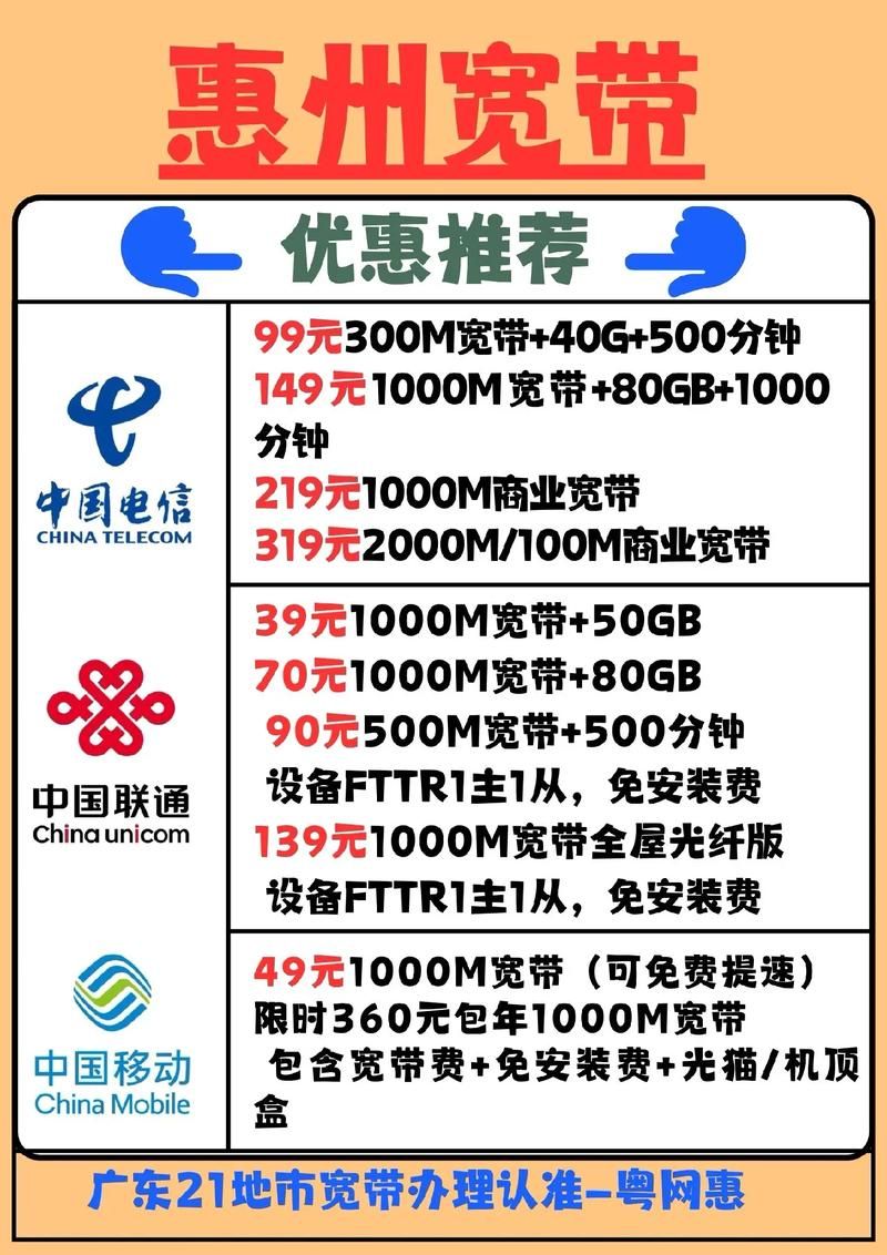 玩游戏用哪种宽带最好？实测对比移动电信和联通！