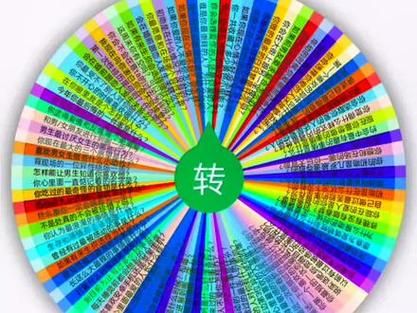 真心话大冒险转盘游戏问题大全，刺激你的小心脏！