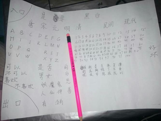 笔仙游戏口诀揭秘，这样念才能成功召唤！