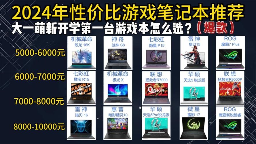 笔记本2060能玩什么游戏？这些热门大作随便玩！