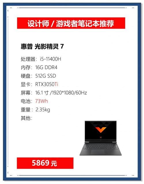 笔记本3050ti能玩哪些游戏？这份游戏清单请收好！