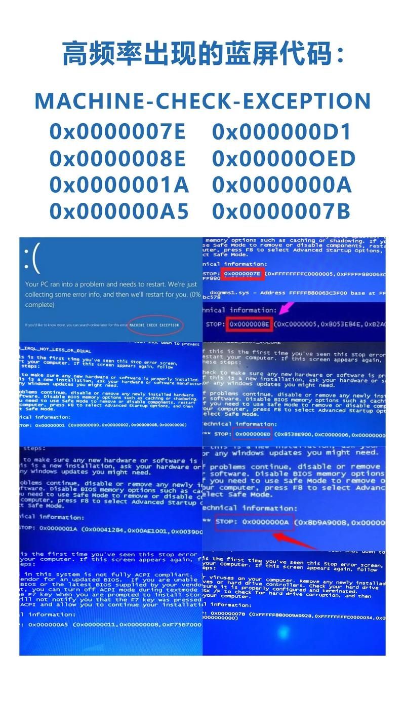 笔记本一玩游戏就蓝屏？这几个原因你一定要知道！