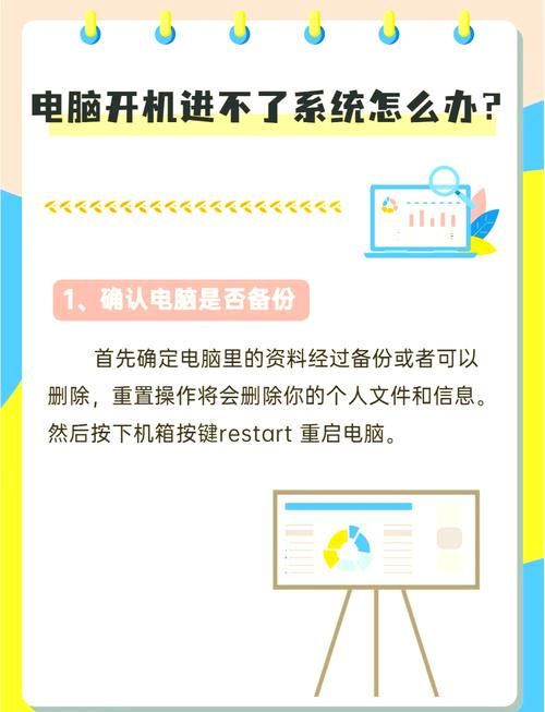 笔记本一玩游戏就重启是咋回事？看完这篇你就懂了！