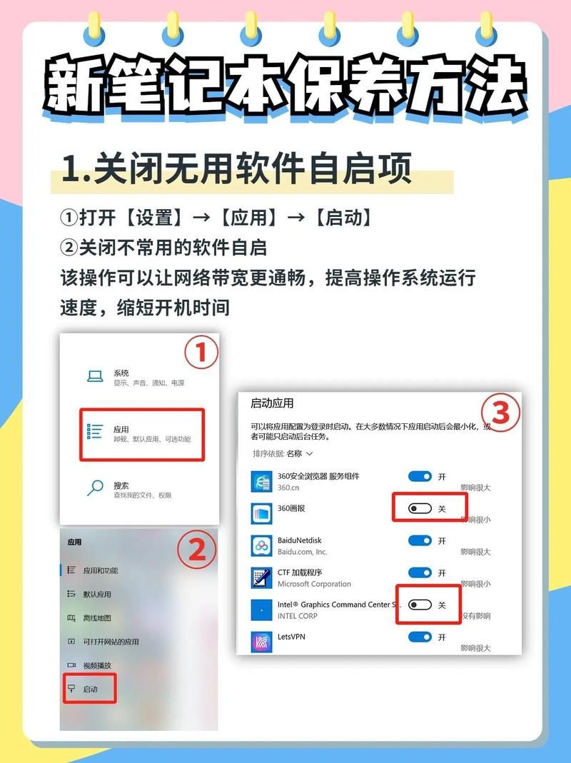 笔记本下游戏怎么优化？大神教你提升帧数告别卡顿！
