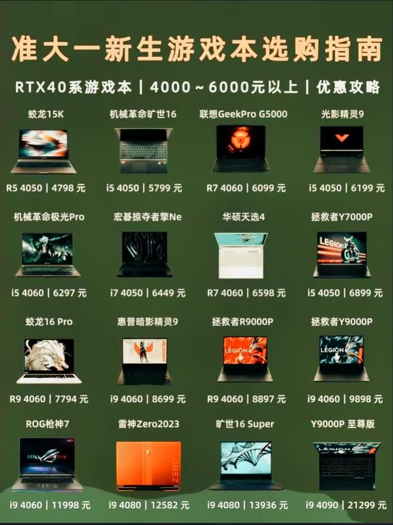 笔记本可以玩游戏吗？不同价位游戏本推荐！
