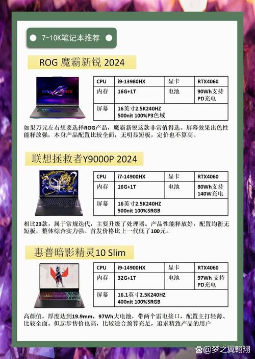 笔记本怎么提高游戏性能？这几个方法超简单！