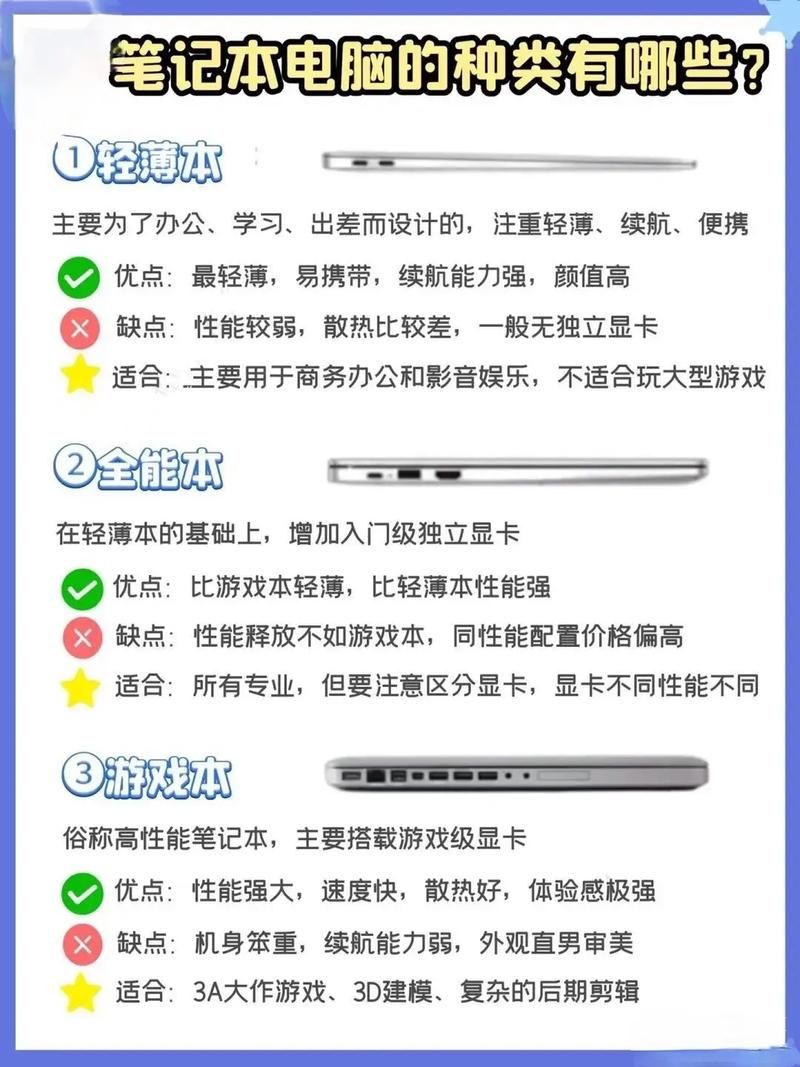 笔记本电脑可以玩游戏吗？不同价位游戏本怎么选？
