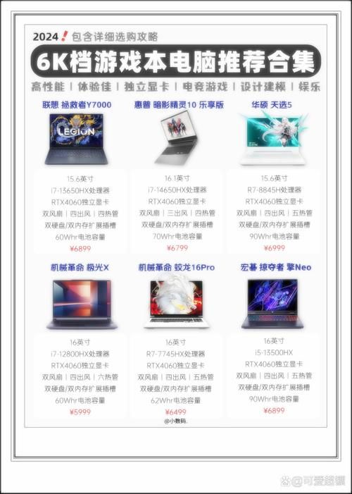 笔记本电脑游戏本排行：热门游戏本配置详细对比！