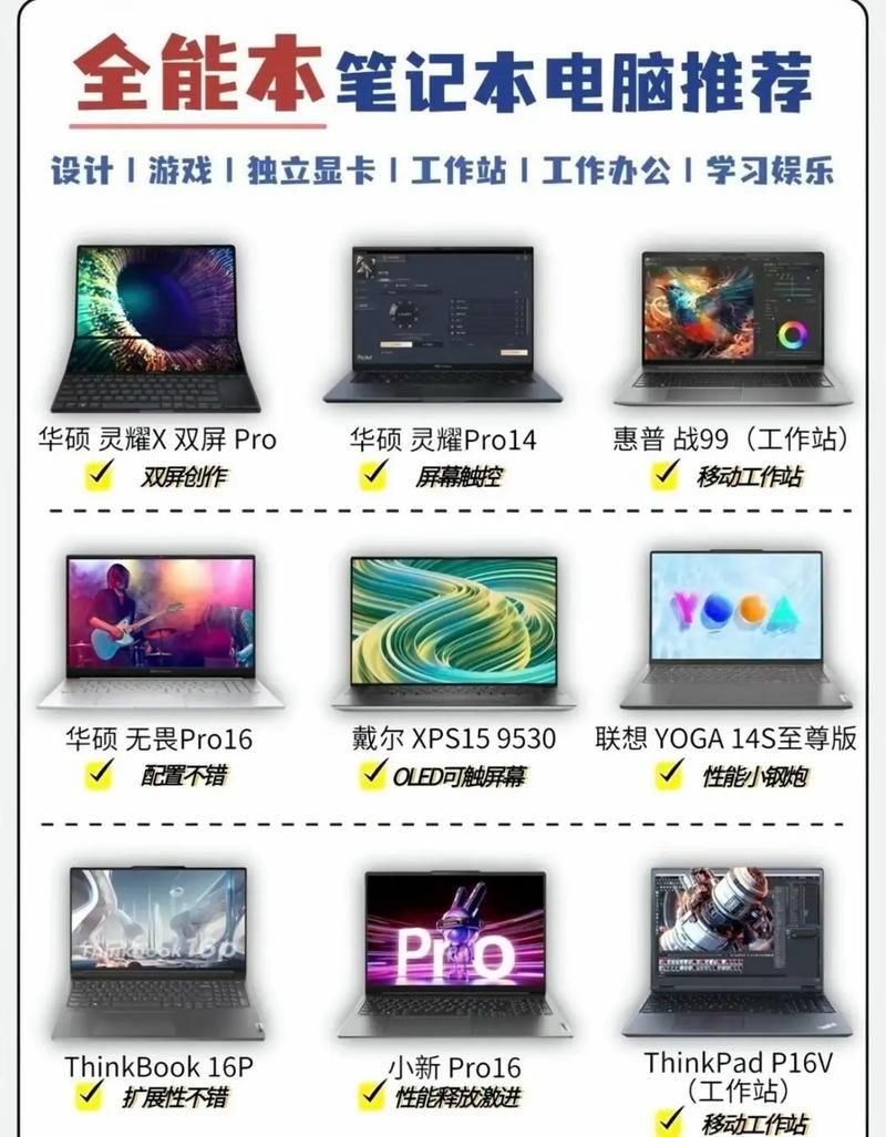 笔记本电脑玩游戏怎么选？看完这篇你就懂了！