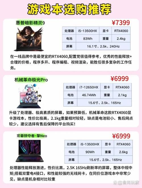 笔记本能玩游戏吗？这几款高性能游戏本推荐给你！
