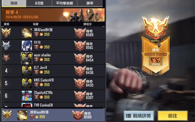 第一人称游戏排行榜大盘点，看看你玩过几款？