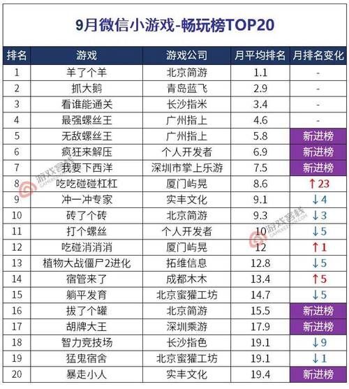 第一人称游戏排行榜大盘点，看看你玩过几款？