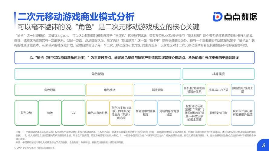 第二方游戏公司有哪些？了解他们与平台的关系！