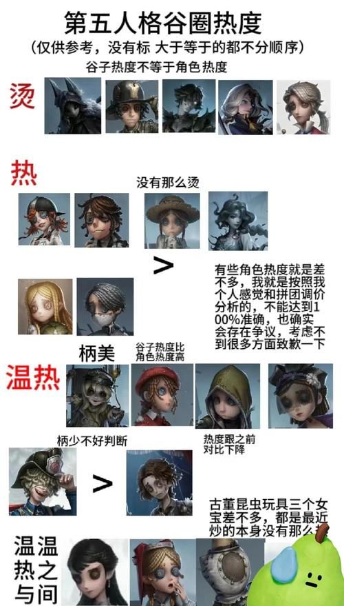 第五人格游戏怎么样？优缺点深度分析一看便知！