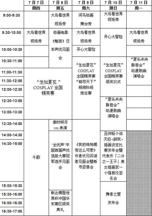 第八届中国国际动漫游戏博览会门票怎么买？看这篇！