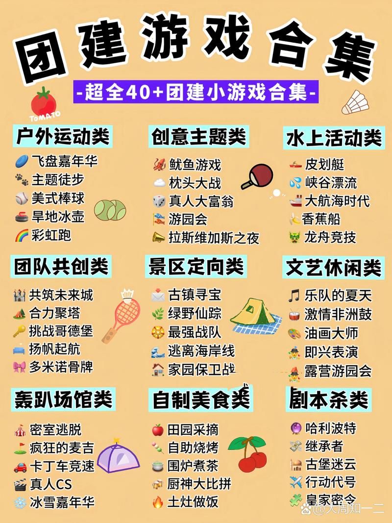 简单的团队游戏怎么玩？看这篇攻略就够啦！